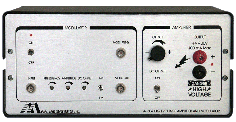 A-304壓電驅動器和調制器